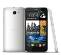 HTC Desire 516 Použitý