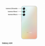 originální kamera zadní hlavní Samsung A225F Galaxy A22, A336B Galaxy A33 5G, A346B Galaxy A34 5G 48Mpx  + dárek v hodnotě 179 Kč ZDARMA - 