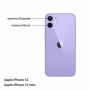 sklíčko ultrawide kamery Apple iPhone 12, 12 mini včetně rámečku black - 