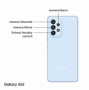 kamera zadní hloubková Samsung A325F Galaxy A32, A426B Galaxy A42 5G, A526B Galaxy A52 5G, A528B Galaxy A52s 5G, A536B Galaxy A53 5G 5Mpx - 
