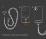 Jekod univerzální šňůrka na krk pro mobilní telefon 160cm orange - 