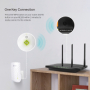 TP-Link RE200 bezdrátový opakovač signálu do zásuvky bílá - 